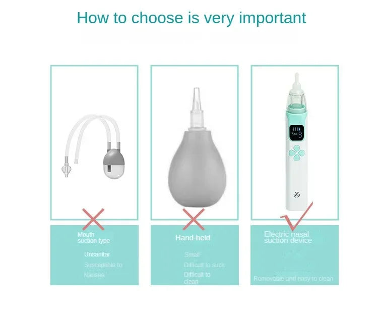 3-in-1 Electric Nasal Aspirator Baby Absorber Equipment Silent Utensils Obstruction Rhinitis Cleaner New Born Items Care Tools.